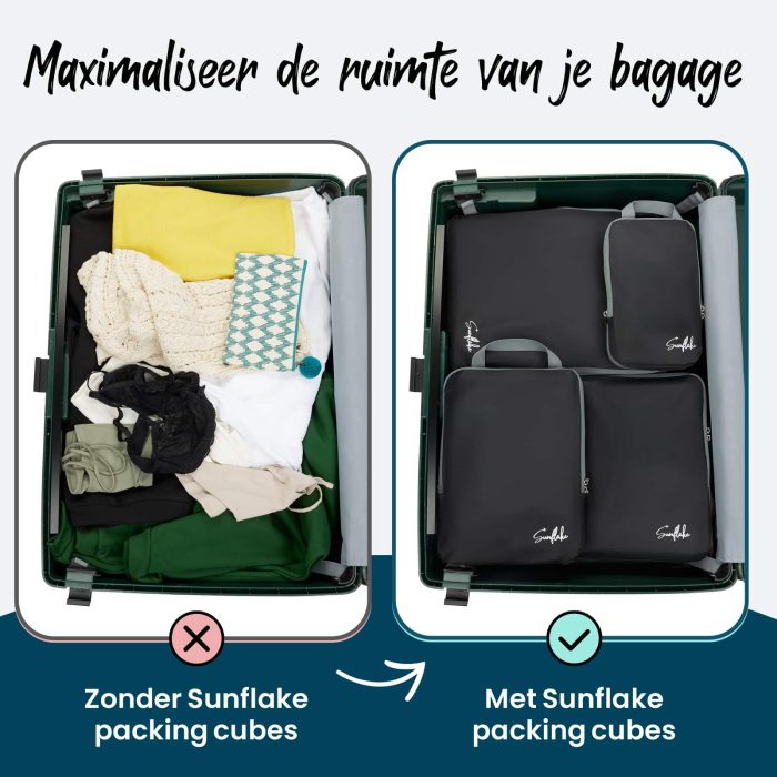 Alternative view of Compression Packing Cubes - Set van 4